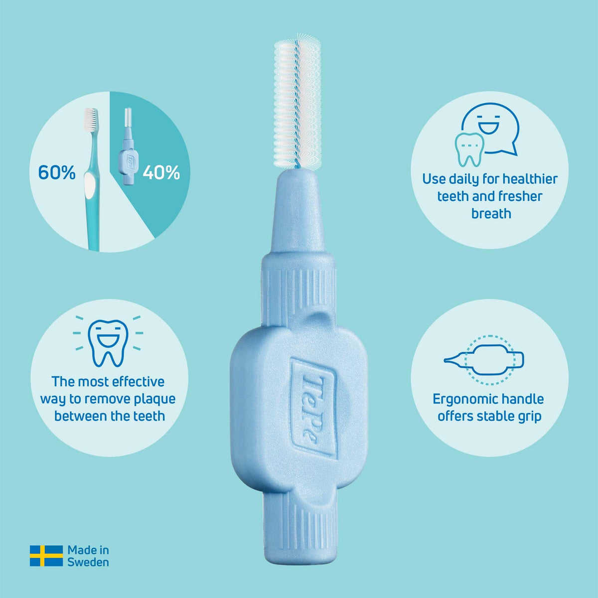 TePe Interdental Brush, Original, Blue, 0.6mm/ISO 3, 8pcs