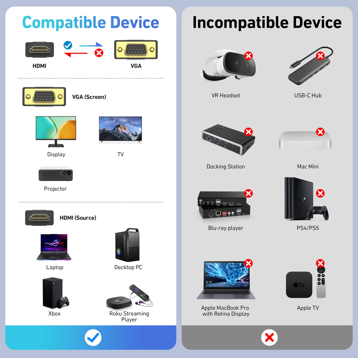 BENFEI HDMI to VGA, Gold-Plated HDMI to VGA 4.5M Cable (Male to Male) for Computer, Desktop, Laptop, PC, Monitor, Projector, HDTV, Chromebook, Raspberry Pi, Roku, Xbox and More - Black