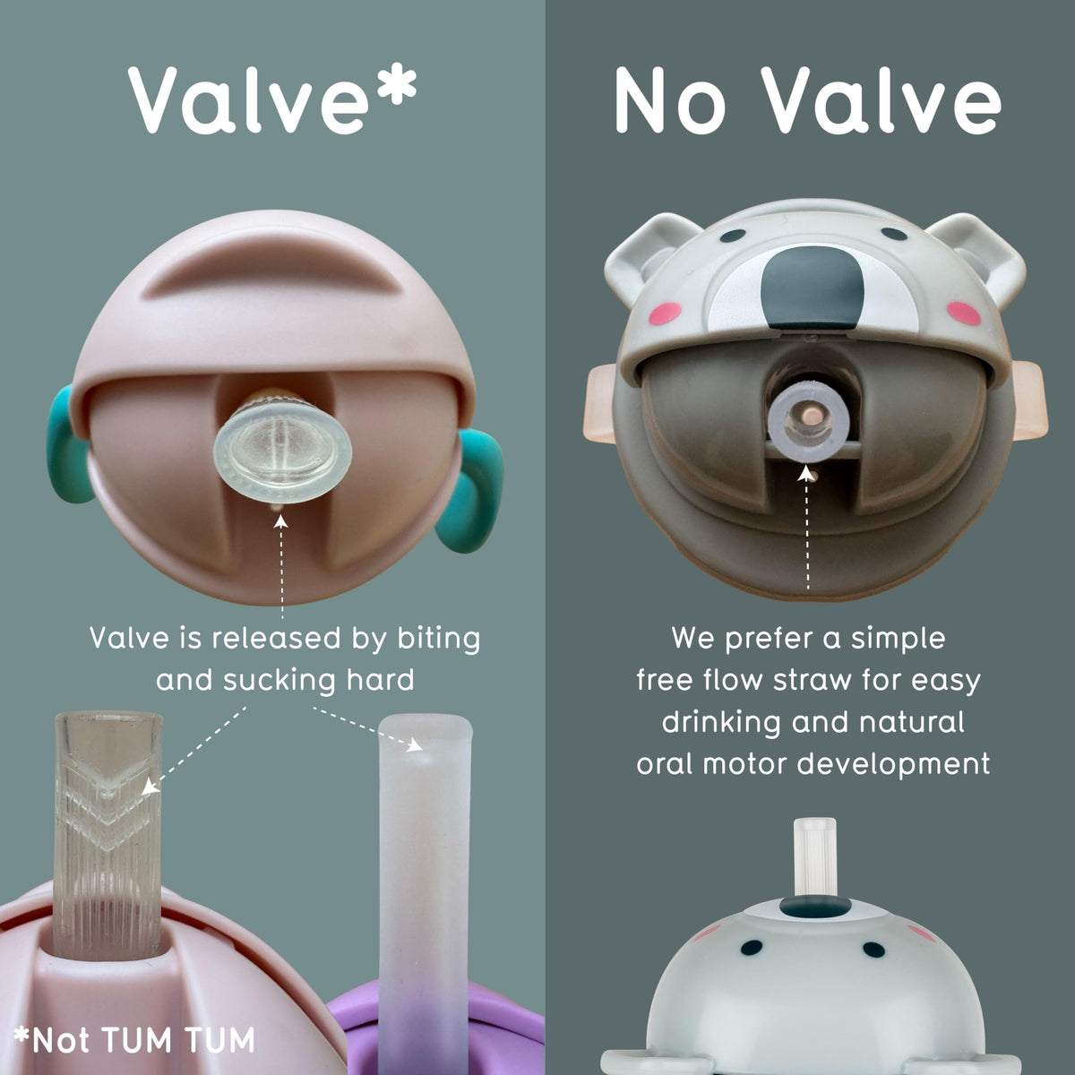 TUM TUM Tippy Up Free Flow Sippy Cup (No Valve), Sippy Cup for Toddlers, 200ml, BPA Free (Pete Polar Bear S3)