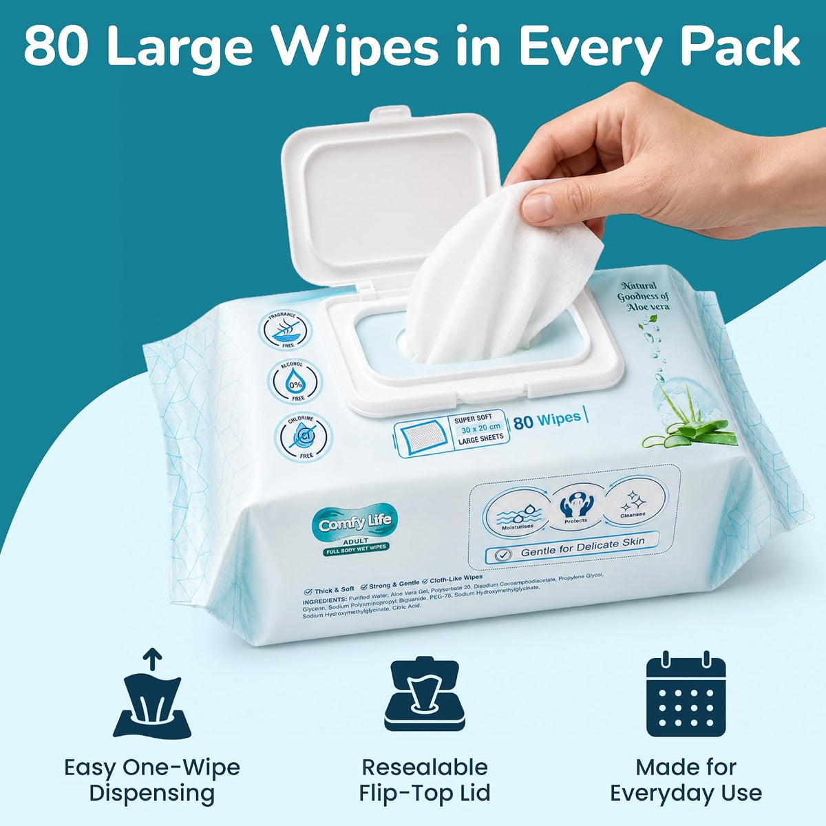 Comfy Life Premium Full Body Cleansing Wet Wipes For Adults - Large Luxury Fresh-feel Rinse-free Fragrance-free Bed Bath Incontinence Hygiene Intimate-care Soft Sheets (4 Pack (320 Wipes)