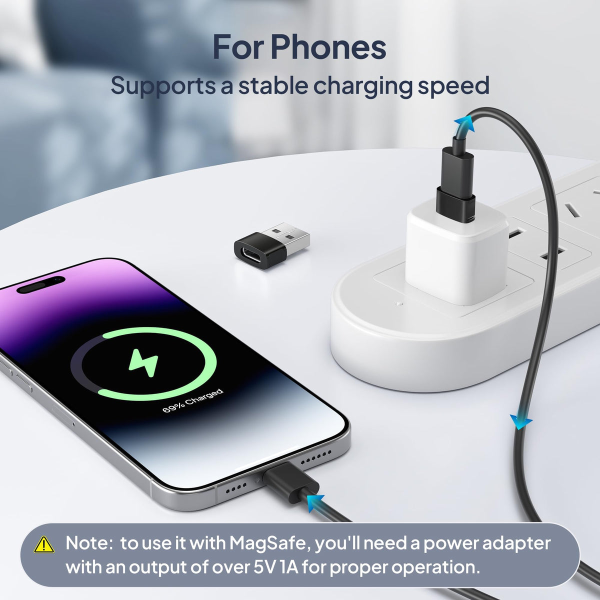 BASESAILOR USB to USB C Adapter 3Pack,Charger Plug for iPhone Duo 18 17 Pro
