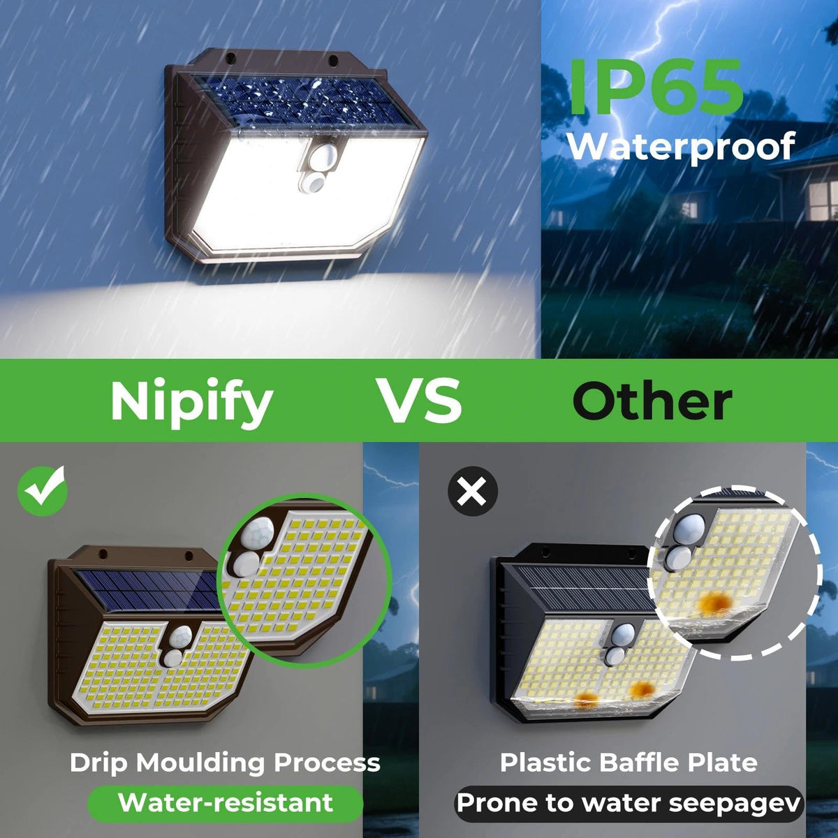 nipify Solar Lights,Upgraded 3000K Warm Solar Garden Lights,3 Modes Motion Sensor and IP65 Waterproof Solar Lights Outdoor Garden for Outside Shed Driveway Backyard Garage Walkway Wall Fences