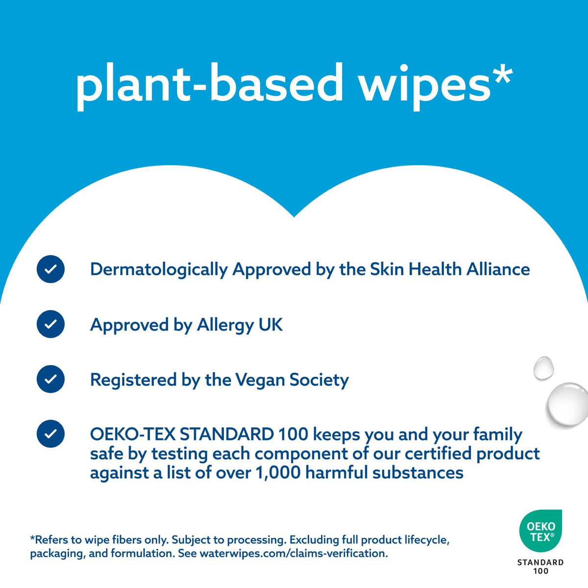 WaterWipes Sensitive+ Newborn & Baby Wipes, 99.9% Water, Unscented, 12 Pack