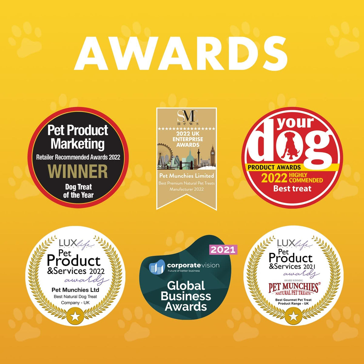 Pet Munchies Venison Strips Dog Treats, Premium Wheat Free Dog Chews with Natural Real Meat, Low in Fat and High in Protein 75g (Pack of 8)