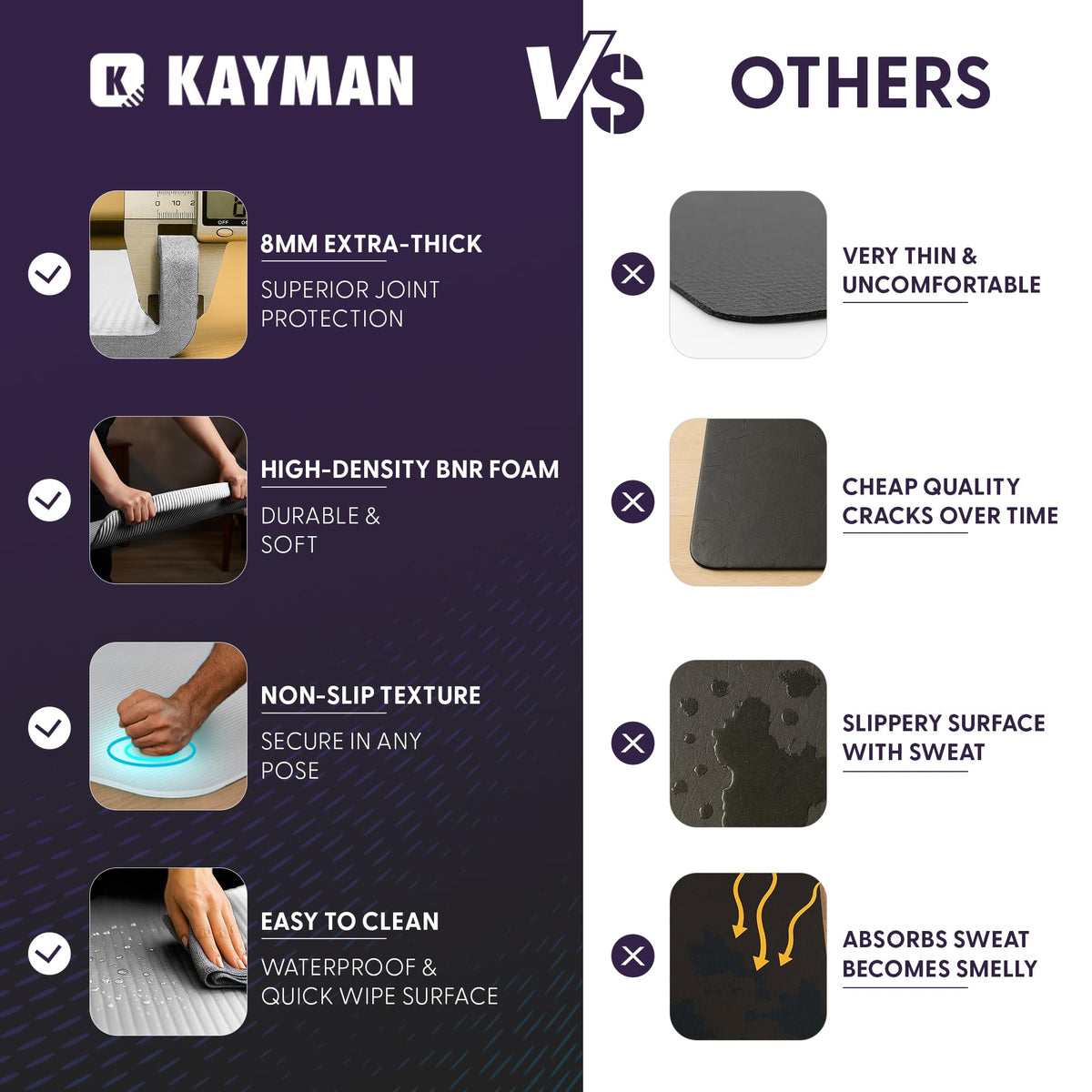 KAYMAN Yoga Mat - Non-Slip Extra Thick 8mm NBR Foam, Exercise Mat, 180x60cm