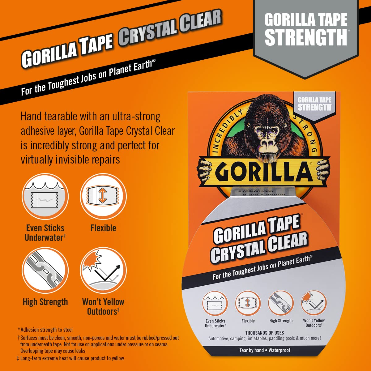 Gorilla Tape Crystal Clear 8.2m