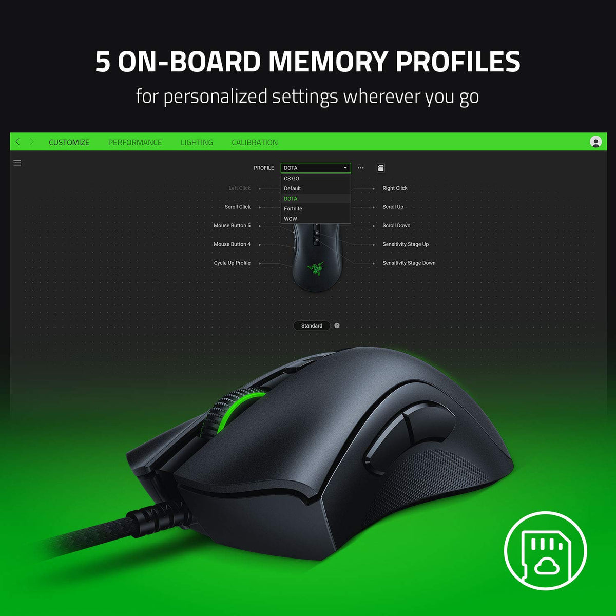 Razer DeathAdder Essential (2021) - Wired Gaming Mouse (Optical Sensor, 6400 DPI, 5 Programmable Buttons, Ergonomic Form Factor) White