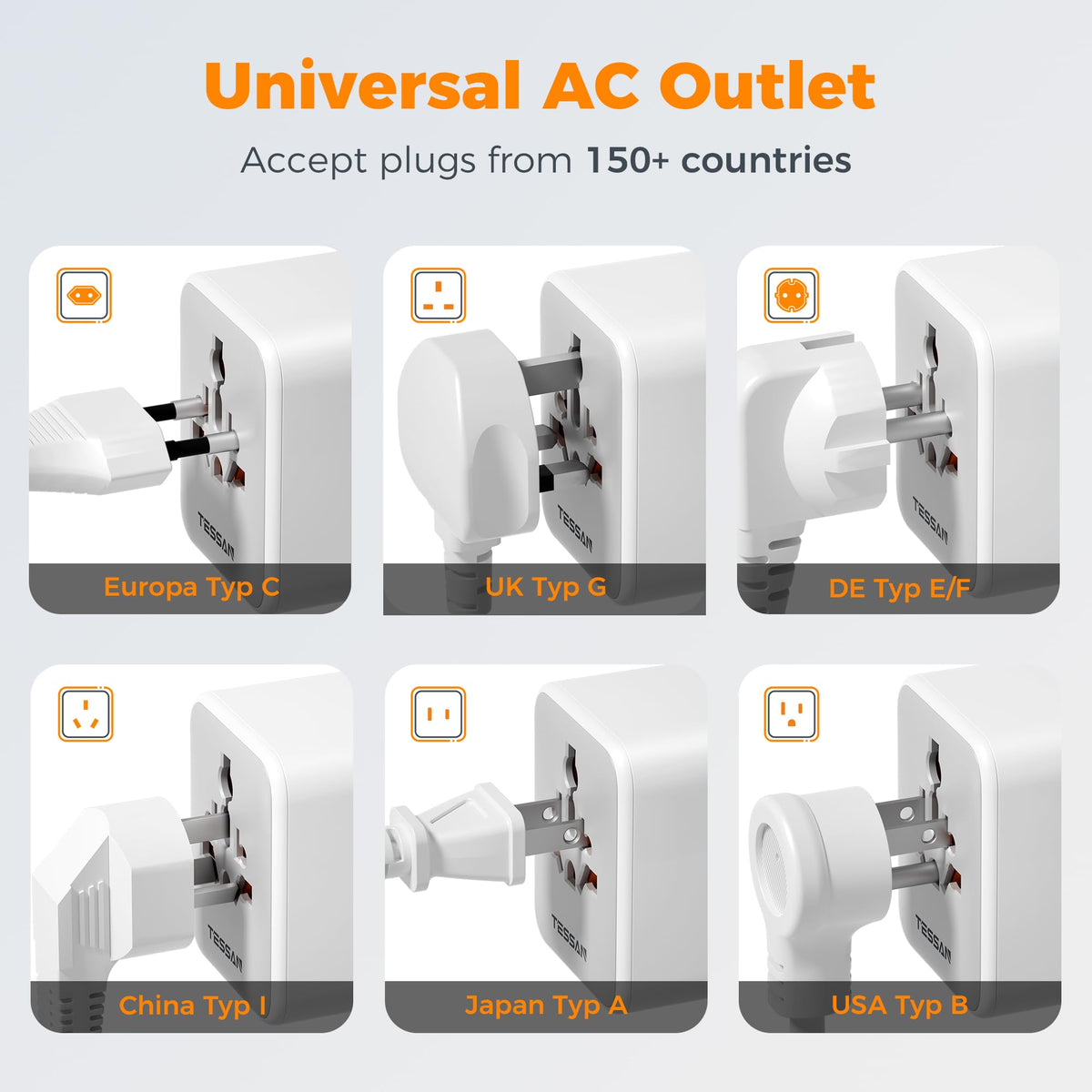 TESSAN Universal Travel Adapter, 28W Worldwide Plug with 2 USBA and 3 USBC