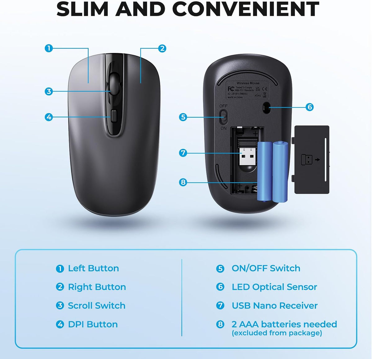 cimetech Wireless Mouse for Laptop, Portable Slim Silent Design for Left & Right Hand Users, Storable Nano Receiver, 800-1600 DPI, 2.4G Compact Computer Mice for MacBook, PC, Windows, Chromebook