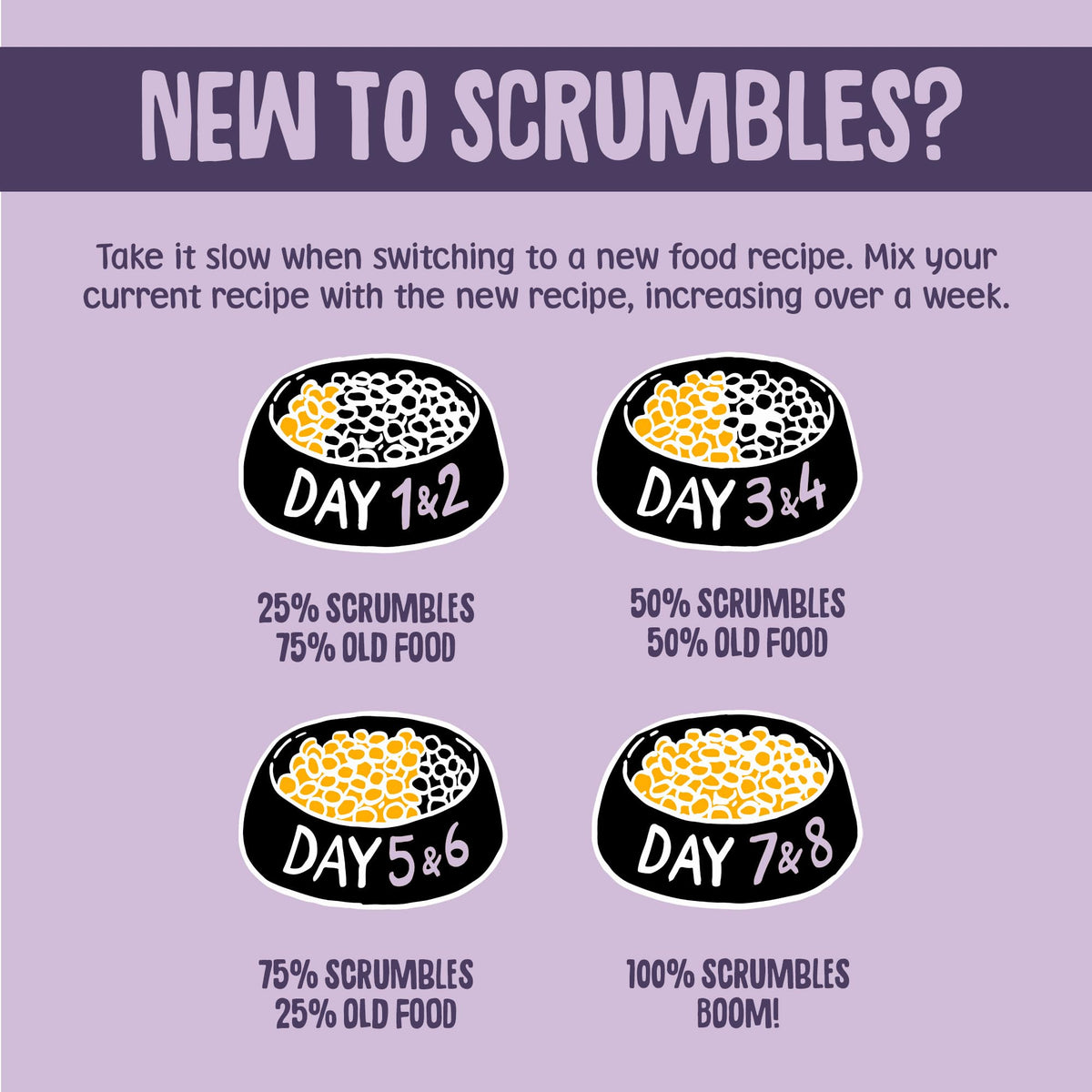 Scrumbles • Dry Dog Food • Hypoallergenic • All Lifestages • Chicken 60% • 2kg Bag • Natural Complete Adult Recipe • Gut Friendly Prebiotics & Probiotics • Gluten Free