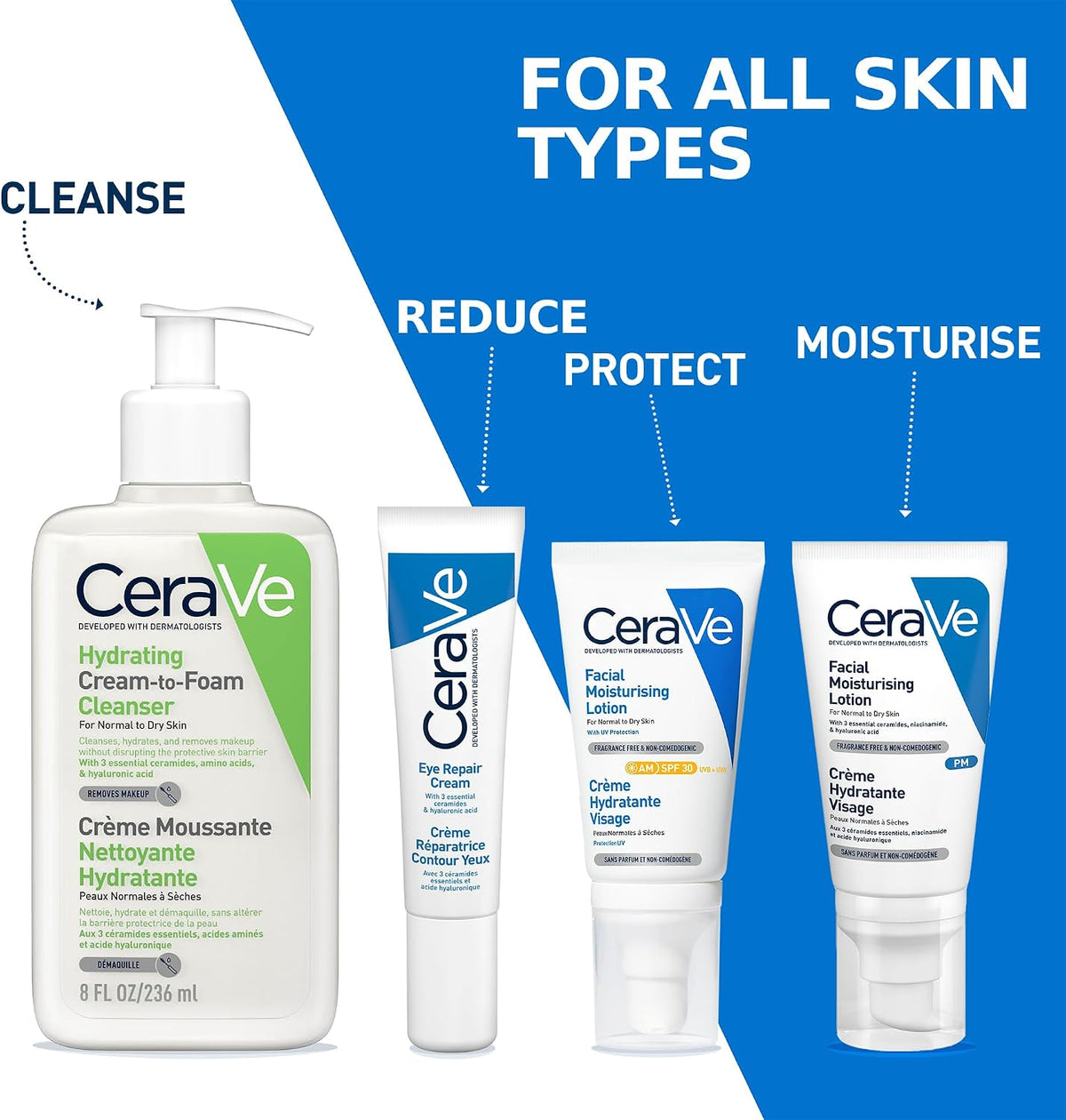 CeraVe Eye Repair Cream with 3 Ceramides for Dark Circles & Puffiness, 14ml