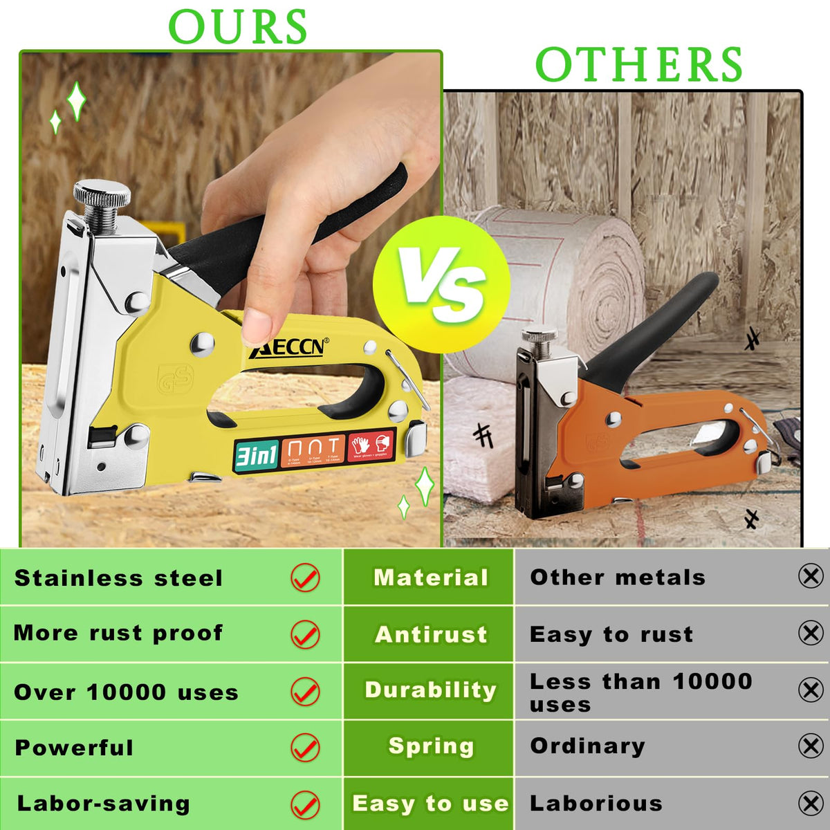 AECCN 3-in-1 Staple Gun for Wood & Furniture, and DIY Decoration, Silver