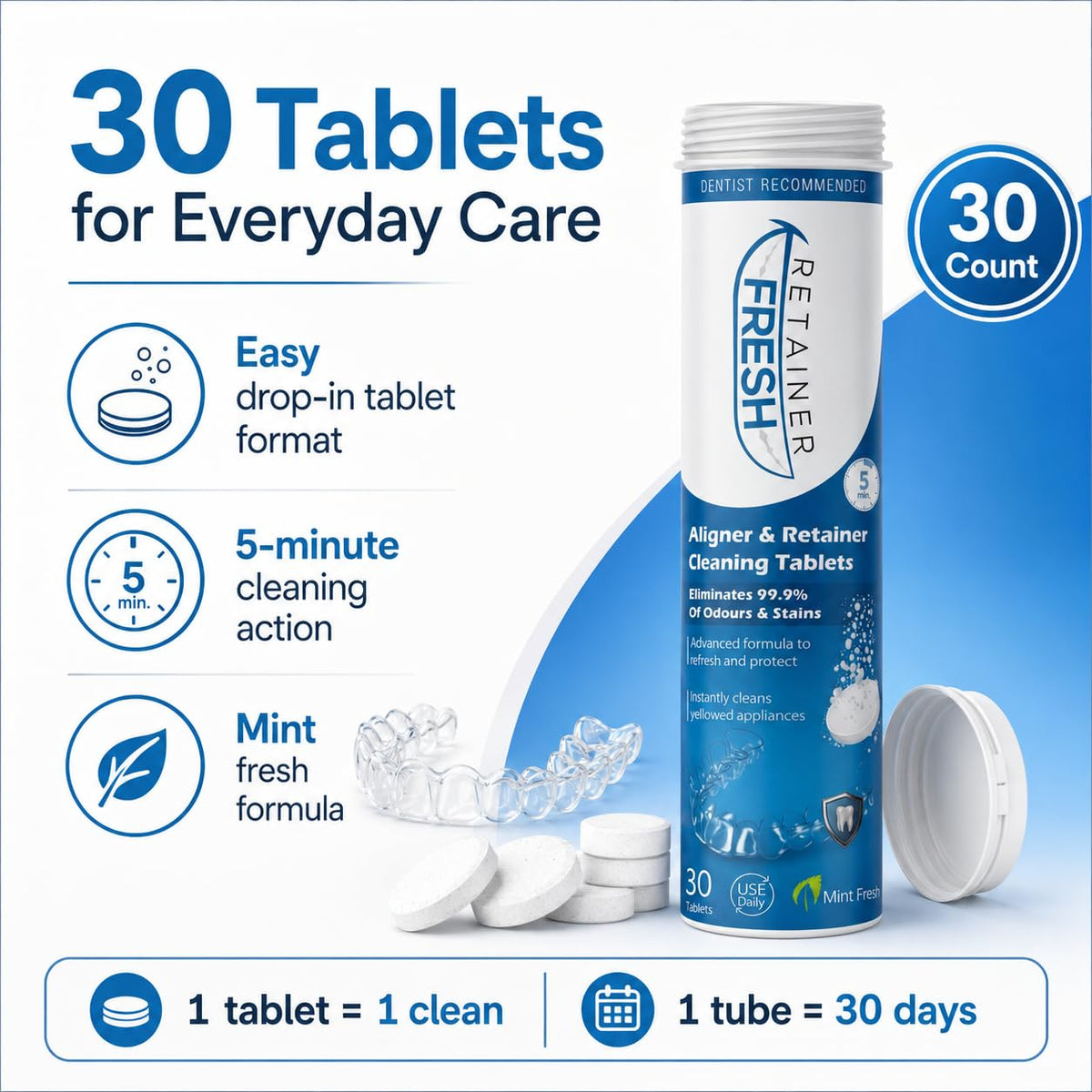 Retainer Fresh Retainer Cleaner Tablets 120 Tablets 4 Month Denture Cleaner