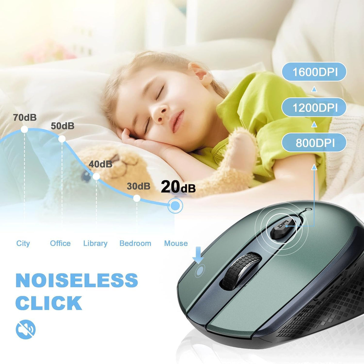 cimetech Wireless Mouse for Laptop, Portable Slim Silent Design for Left & Right Hand Users, Storable Nano Receiver, 800-1600 DPI, 2.4G Compact Computer Mice for MacBook, PC, Windows, Chromebook