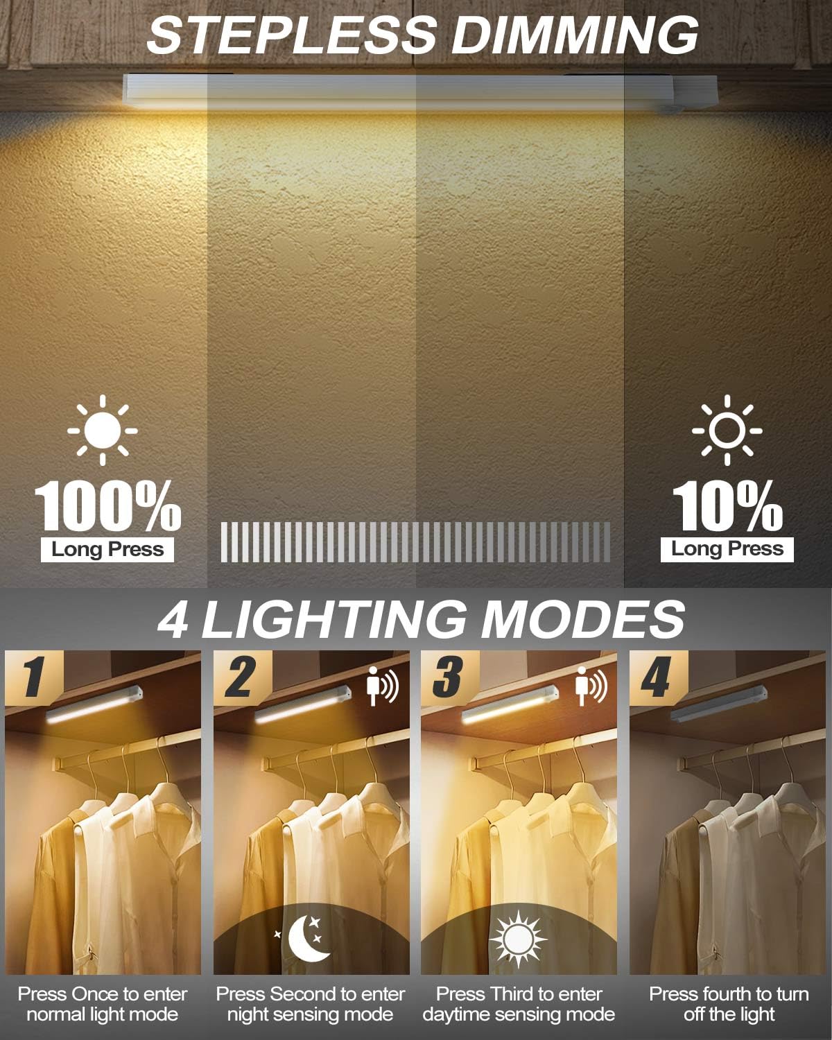 Under Cabinet Kitchen Lights 4 Pack, 4 Modes, USB Motion Sensor Cupboard Light, USB Type-C, Stepless Dimming, with Magnetic Sticker, for Kitchen Wardrobe Bedroom Stairs (Cold White)