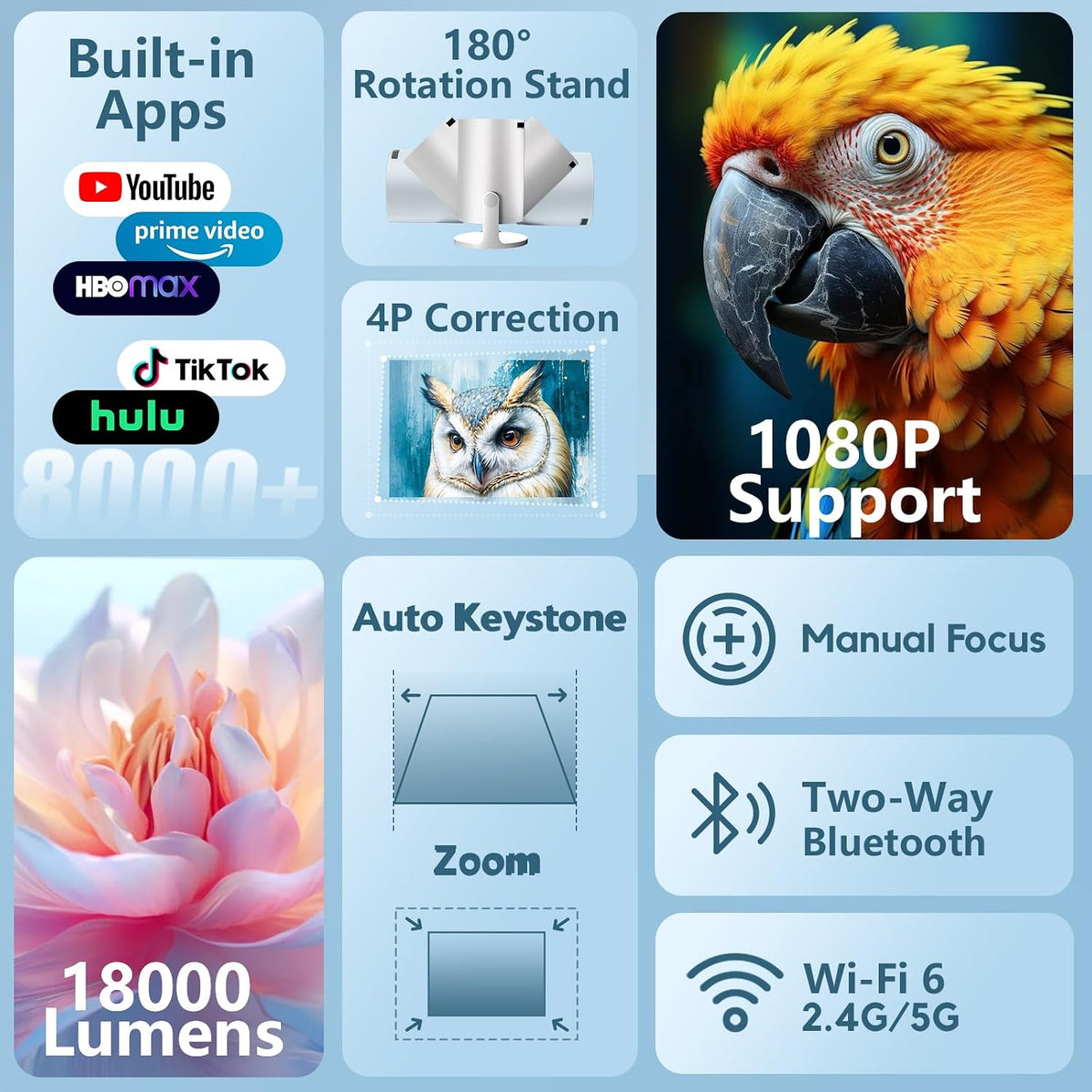AKIYO O2 Projector Built-in Apps, 1080P Support Auto Keystone WiFi6, 18000L