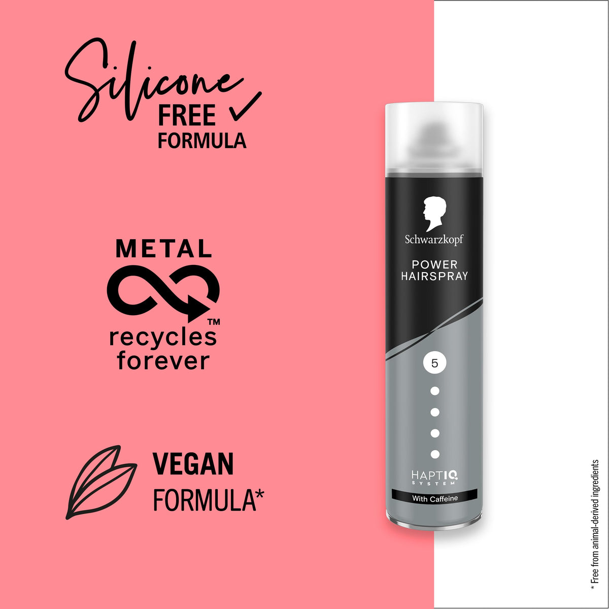 Schwarzkopf Heat Protection Spray, 250ml
