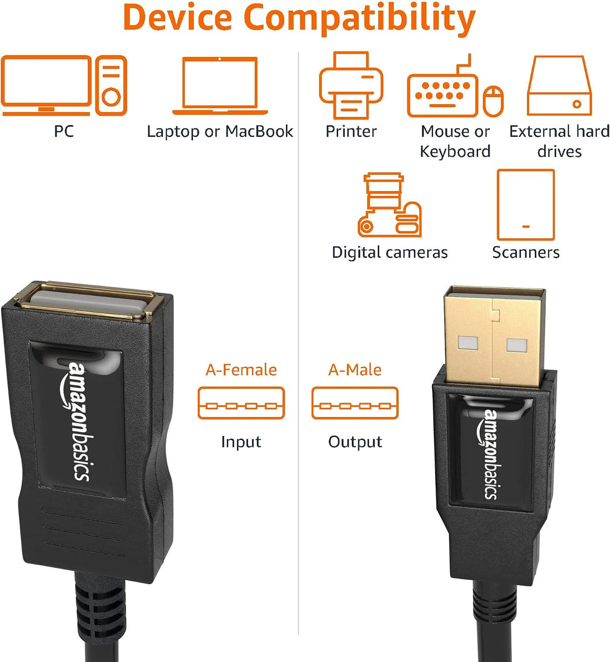 Amazon Basics USB 2.0 A-Male to A-Female Extension Cable, 1 m/3.3 Feet, Black
