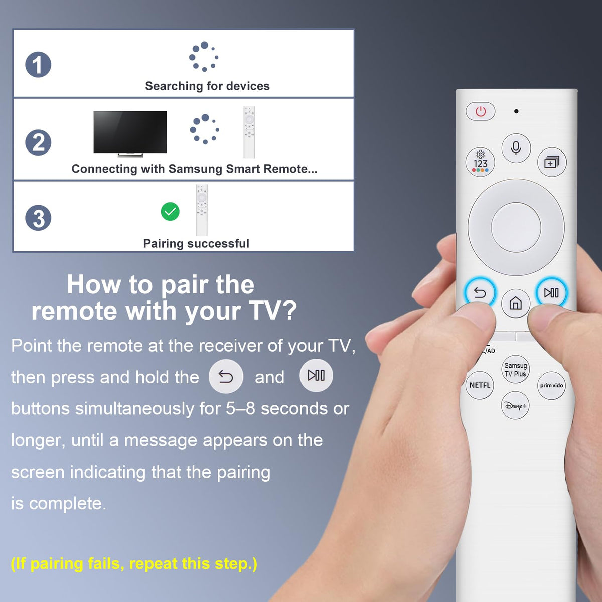 Gvirtue 【Pack of 2】Replacement Remote Control Compatible with Roku Box Model: Roku 1, Roku 2(HD, XD, XS), Roku 3, Roku LT, HD, XD, XDS, Roku N1, Roku Express, Roku Express+
