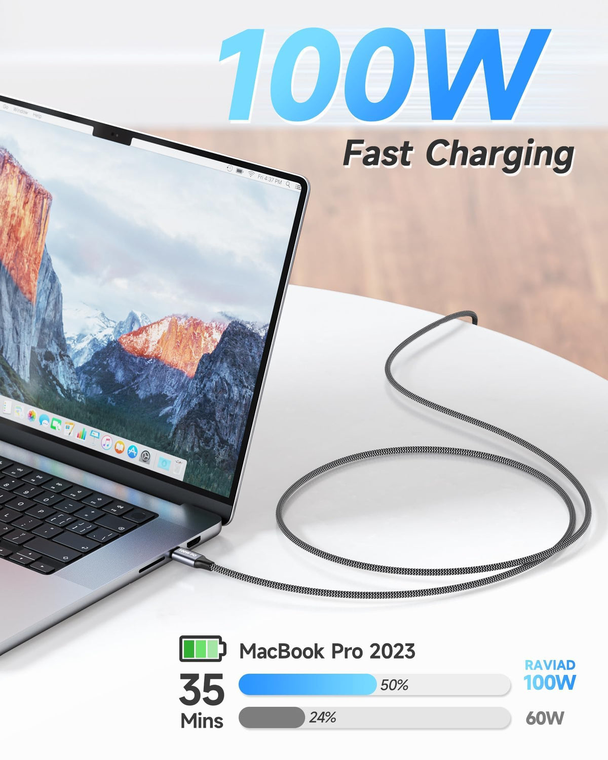 RAVIAD USB C to USB C Charger Cable 2Pack 1M 100W 5A Fast Charging Cable