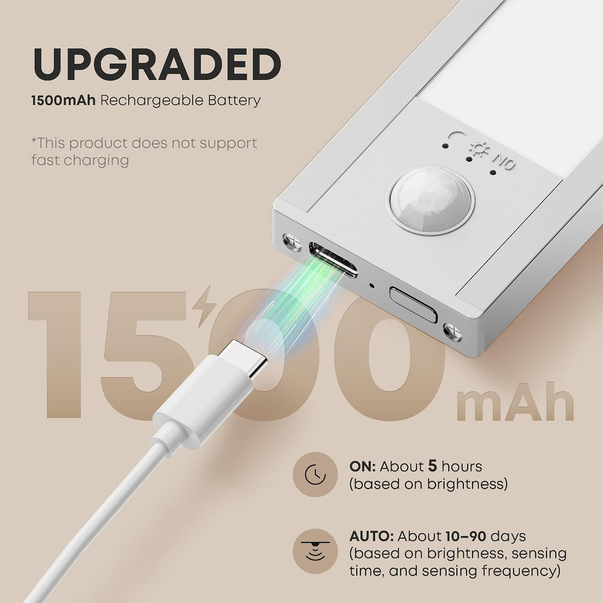 LROLTEF Under Cabinet Wardrobe Motion Sensor Lights Dimmable 21cm 1500mAh