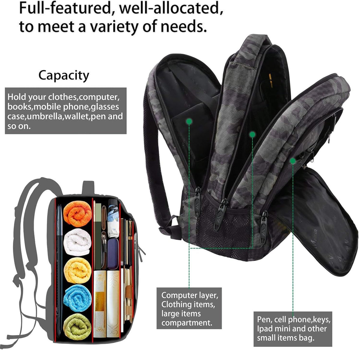 MATEIN Travel Laptop Backpack, Work Bag Laptop Bag, Rucksack for Men Work