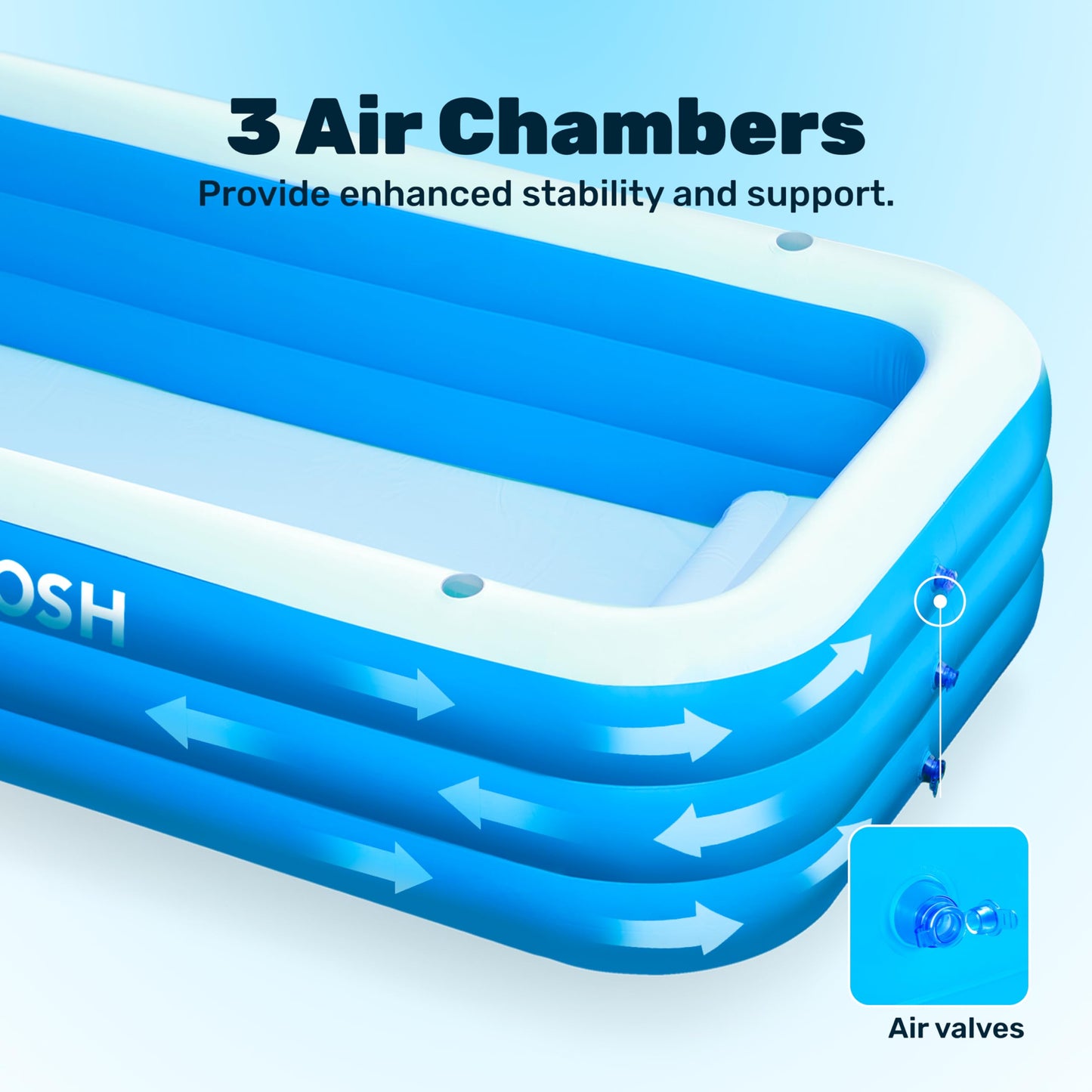 Sloosh Inflatable Swimming Pool for Adults with Seats, 304.8 x 182.8 x 55.8cm Full-Sized Blow Up Durable Thickened Above Ground Family Pool, Large Paddling Pool for Summer Water Party Garden Lawn,Blue