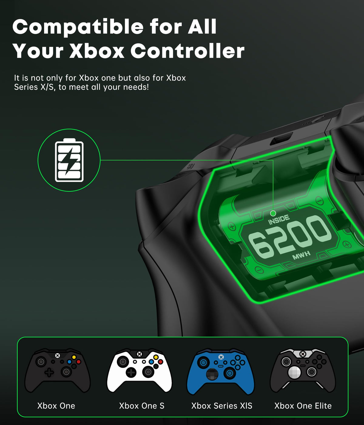 HEYLICOOL 3x5520mWh Rechargeable Battery Pack for Xbox Series X|S/Xbox One/S/X/Elite, X-box Controller Battery Pack Controller Charging Dock Batteries