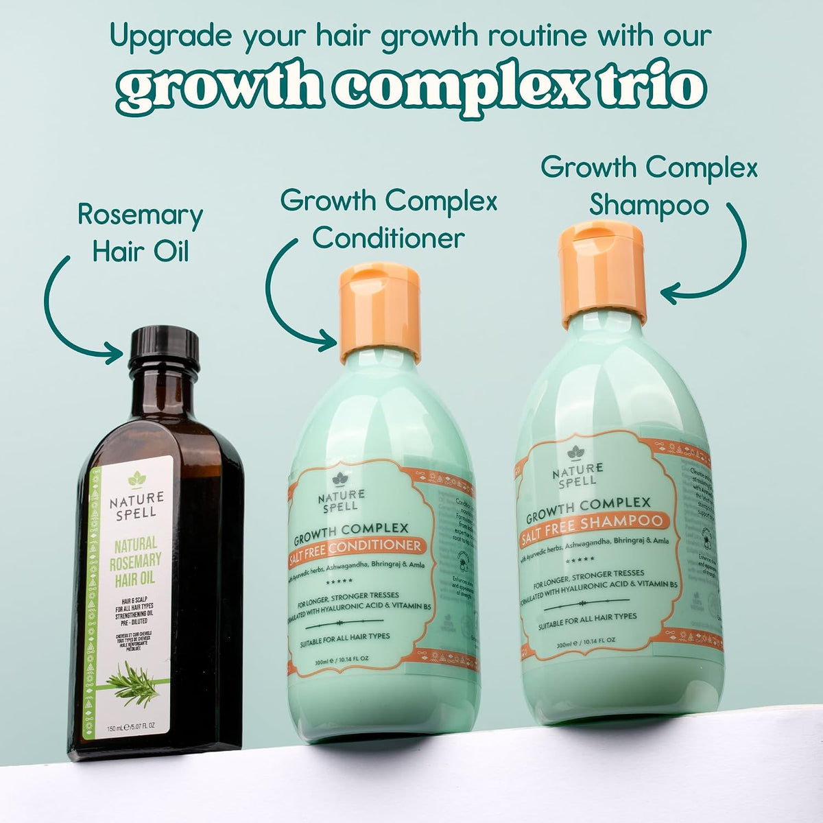 Nature Spell Rosemary Oil for Hair Growth, Pre-Diluted Scalp Oil, 150 ml