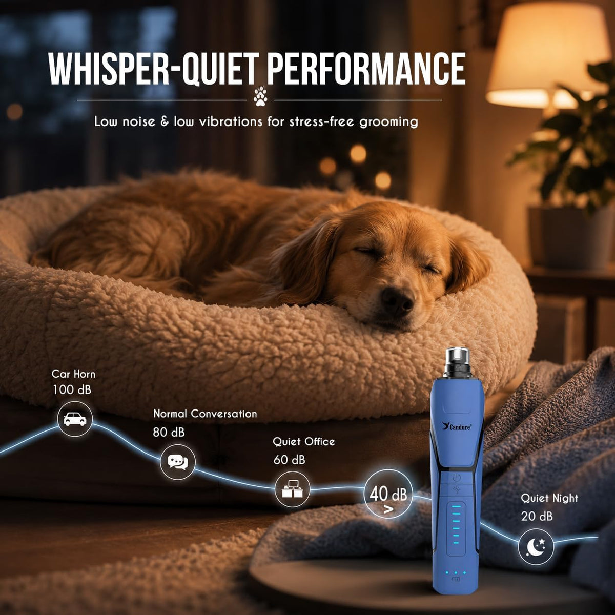 Candure Dog Nail Clippers for Large, Medium and Small Breed Professional Pet Nail Clipper Suitable for Cats, Rabbits and Guinea Pigs with Safety Lock (All Size Pets, Dark Blue)