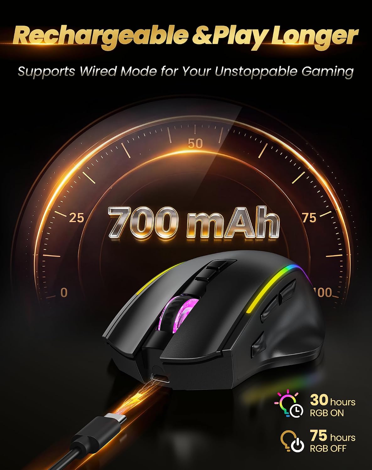 TECKNET Wireless Gaming Mouse, 2.4G & USB-C Dual-Mode Rechargeable Mouse