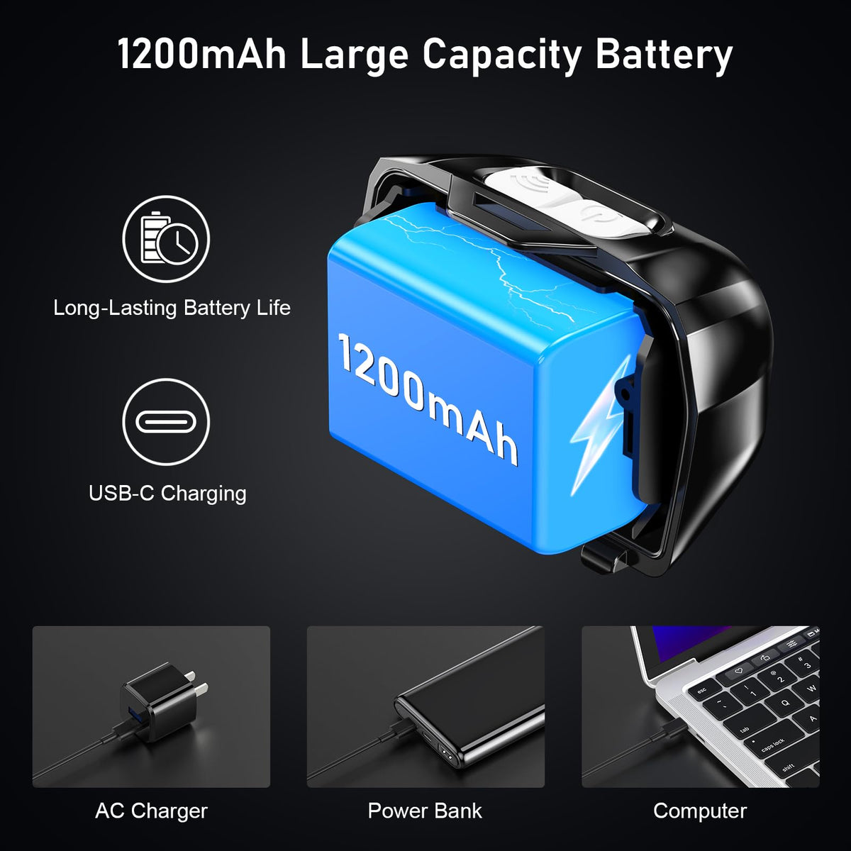 Blukar Head Torch Rechargeable, 2 Pack 2000L Super Bright Headlamp-8 Modes