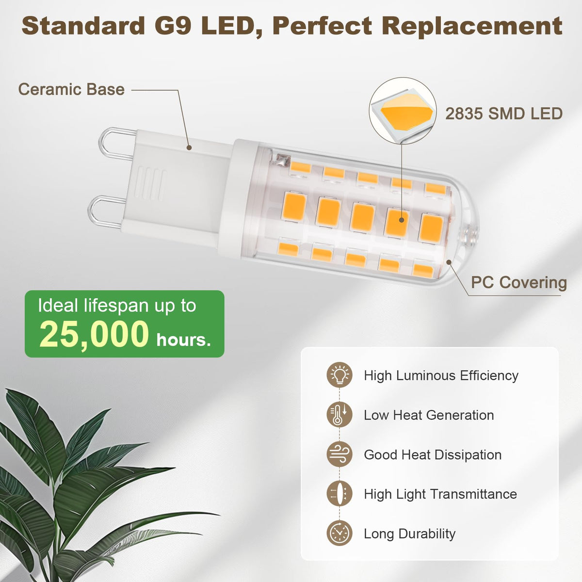 DiCUNO G9 LED Bulb Warm White 2700K, 3W=30W, 410LM, 6 Pcs