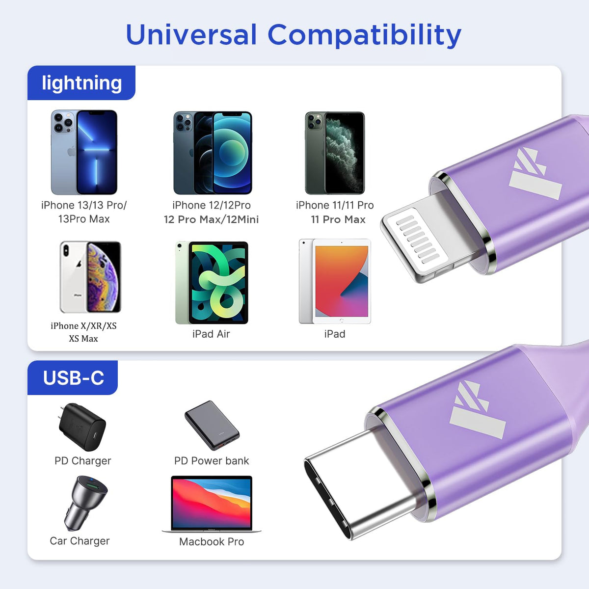 Aioneus USB C to Lightning Cable 2M [Apple MFi Certified] iPhone Fast Charger Cable USB-C Charging Lead Cord for iPhone14/13/12/12 PRO Max/12 Mini/11/11PRO/XS/Max/XR/X/8/8Plus/iPad