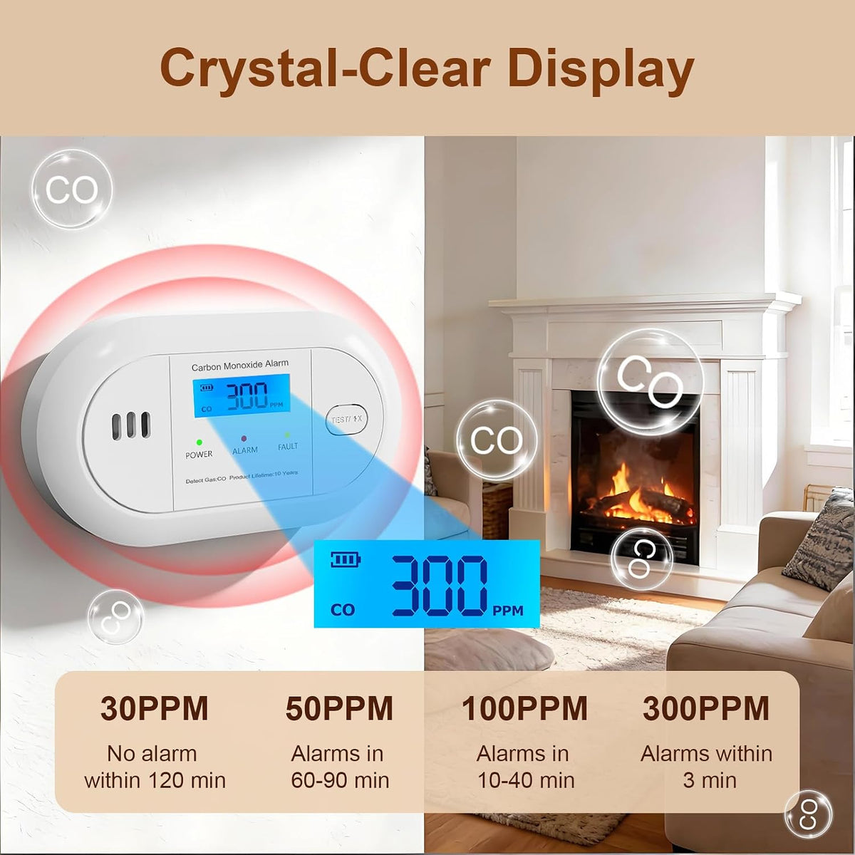 Carbon Monoxide Detector with LCD Display,CO Alarms Replaceable Battery Powered,10 Year Sensor Life Portable CO Detectors for Travel,1 PCS