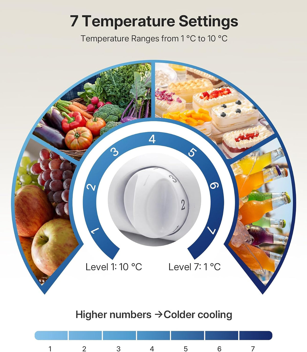 Upstreman 71L Fridge Without Freezer Compartment, 1-10°C 7-Step Temperature Control, LED Lighting, 40dB Quiet, Energy-Saving Full-Size Refrigerator for Bedroom, Office, Kitchen, CR71-Dark gray