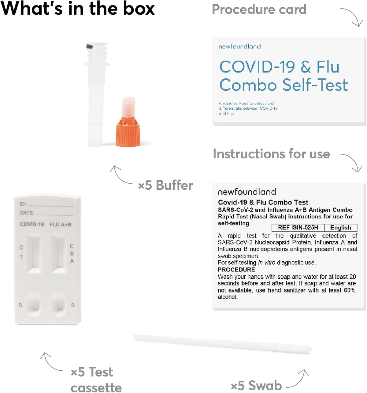 Newfoundland COVID & Flu Combo Test Kit - Dual Home Self-Testing for Influenza & COVID-19 - Rapid Results in 10 Minutes - Detects Coronavirus & Flu Strains - CE Certified - 5 Pack