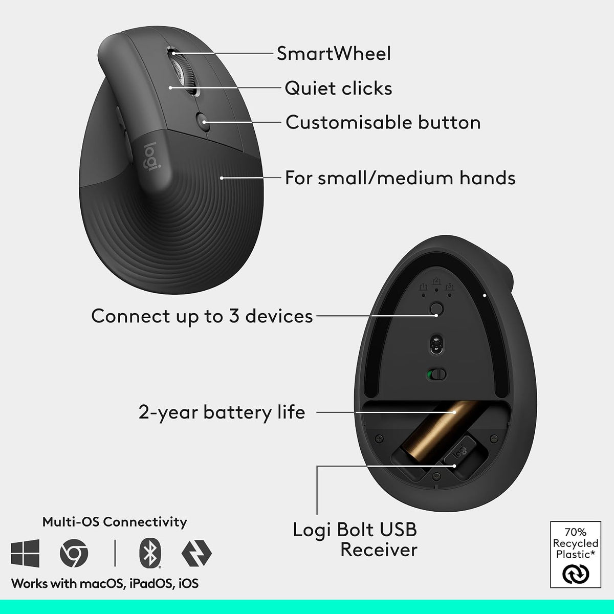 Logitech Wave Keys & Lift Vertical Mouse