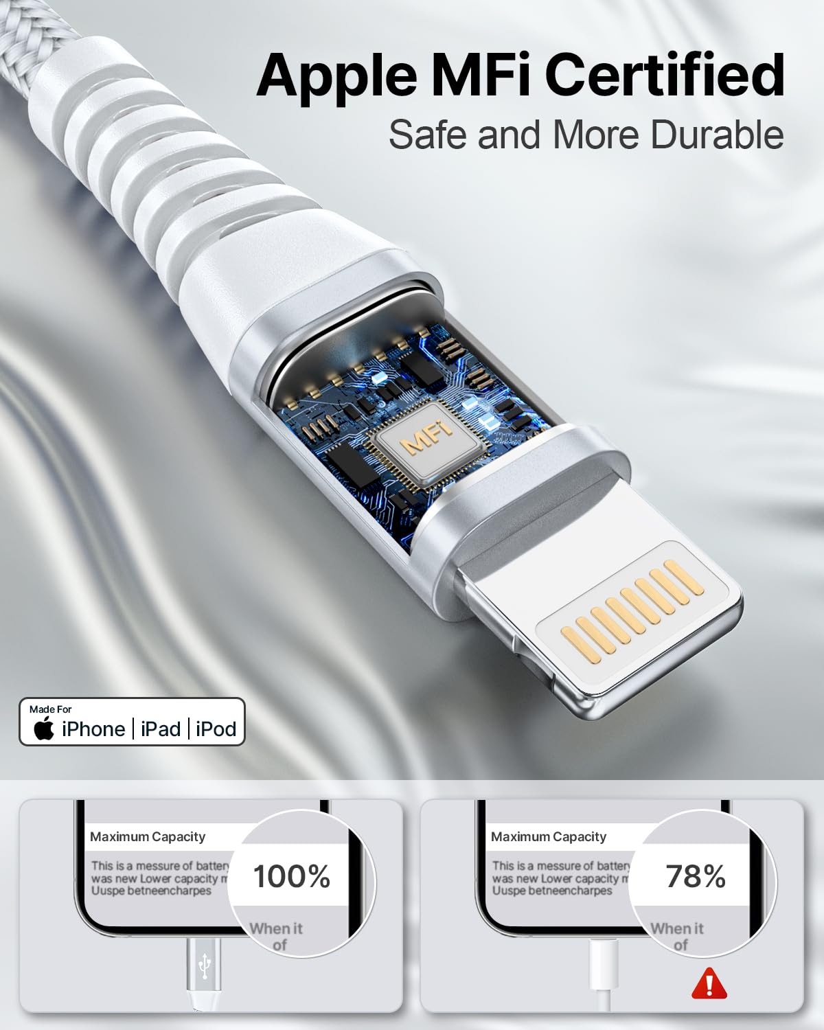 2Pack 2M iPhone Charger Cable, MFi Certified Lightning Cable Fast Charging Braided iPhone Charger Fast Charge USB Charging Lead for Phone 14 13 12 11 Pro Max XS XR X 8 7 6 Plus 5 SE, iPad and iPod