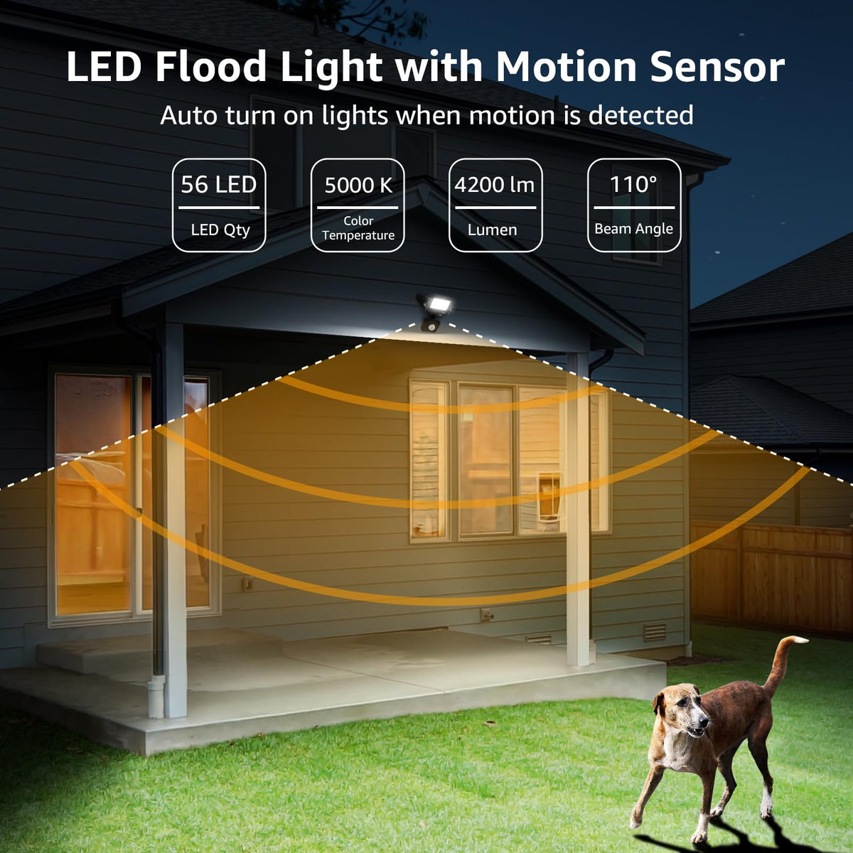 Lepro Security Lights Outdoor Motion Sensor 10W 850 Lumen Waterproof