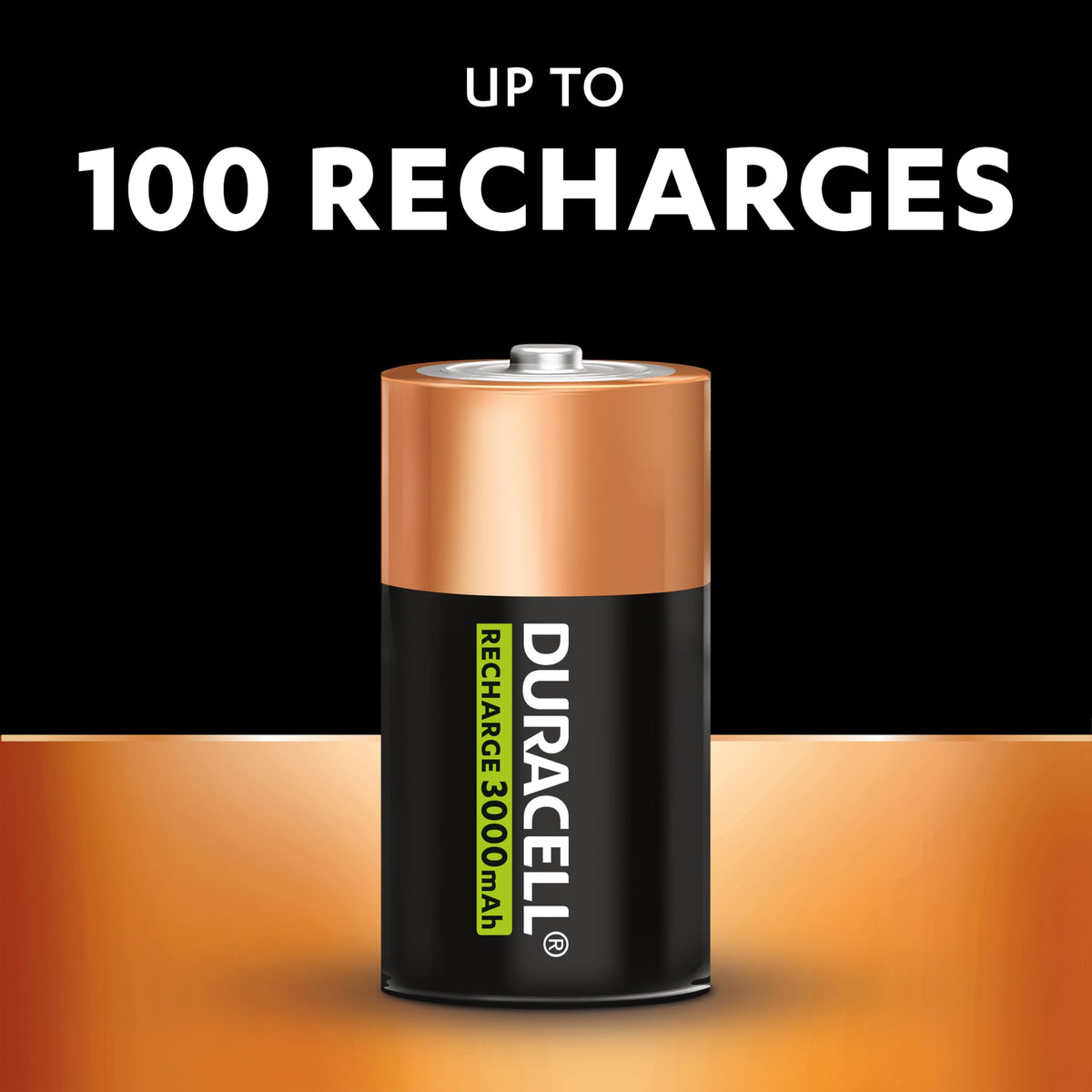Duracell Rechargeable AAA Batteries (Pack of 4), 900 mAh NiMH, pre-Charged, Our No. 1 Longest Lasting Rechargable Battery with a 0% Plastic 100% Recyclable Packaging
