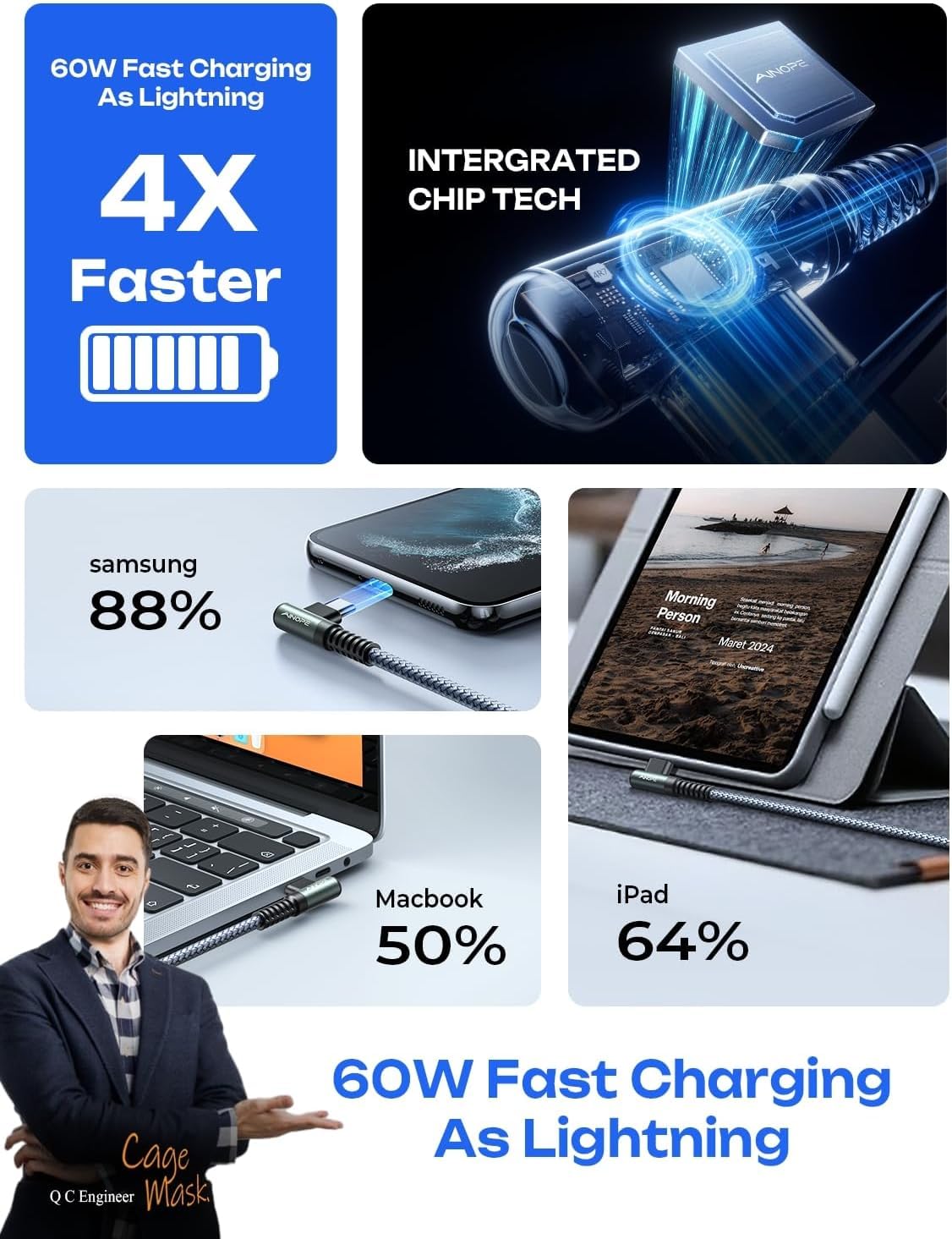 AINOPE USB C to USB C Cable 60W 3.1A, Type C to Type C Cable Right Angle, Compatible with Samsung Galaxy S21 S20, Note 20/10/9/8, MacBook Air/Pro 13'', iPad Mini 6/Pro/Air 2020,Pixel [0.5M]