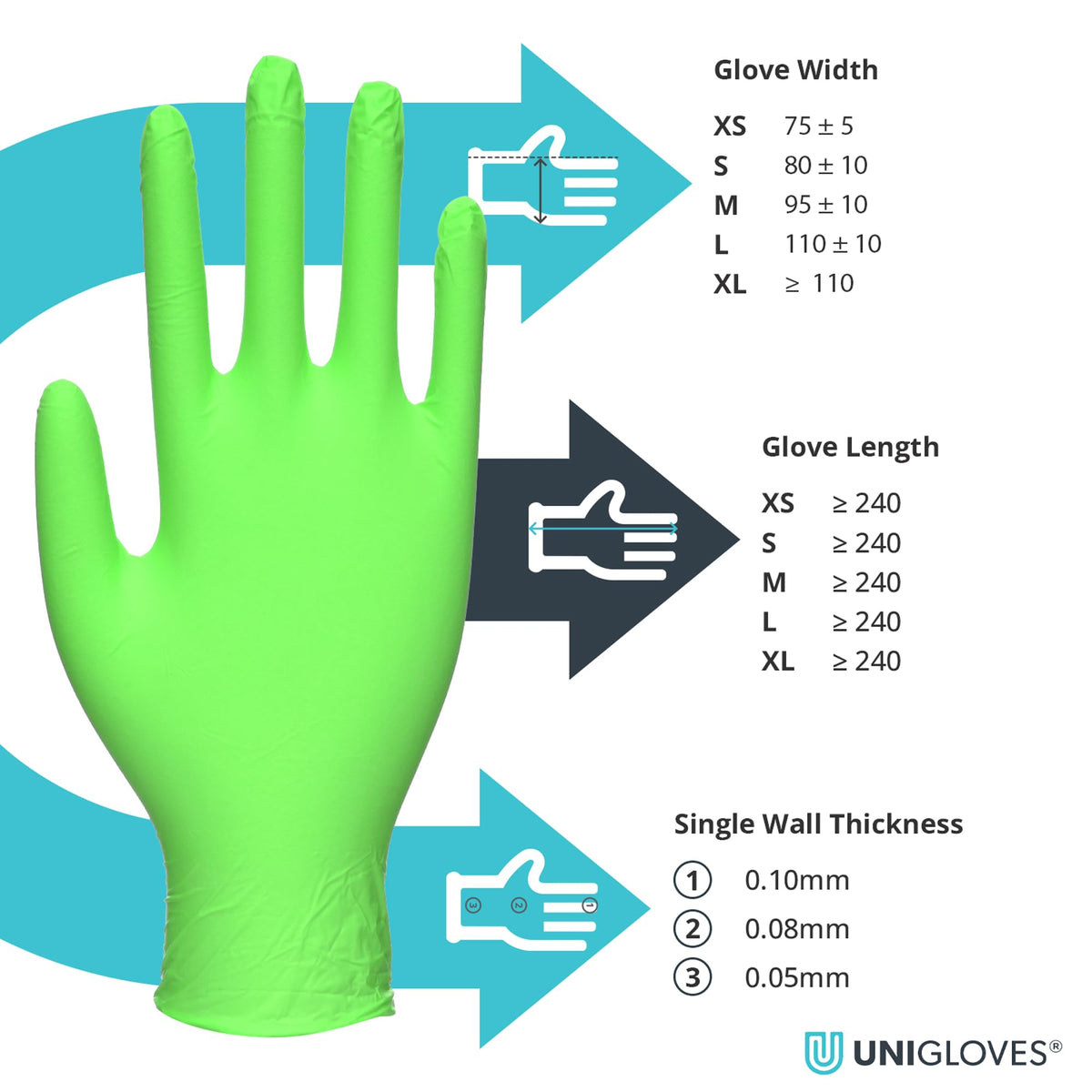 Unigloves White Pearl Nitrile Examination Gloves