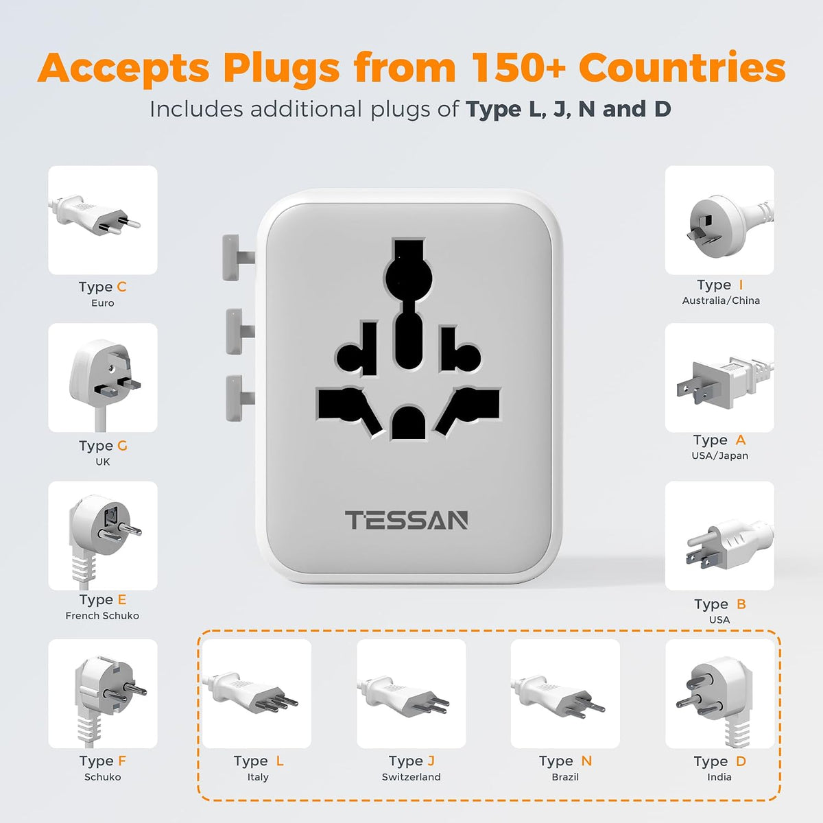 TESSAN Universal Travel Adapter, 28W Worldwide Plug with 2 USBA and 3 USBC