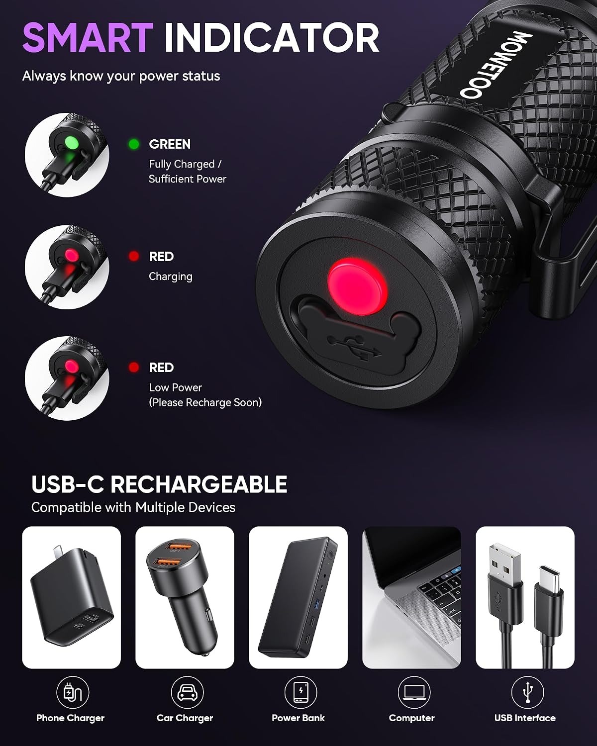 MOWETOO UV Torch Rechargeable, 395nm Zoomable LED Black Light Flashligt