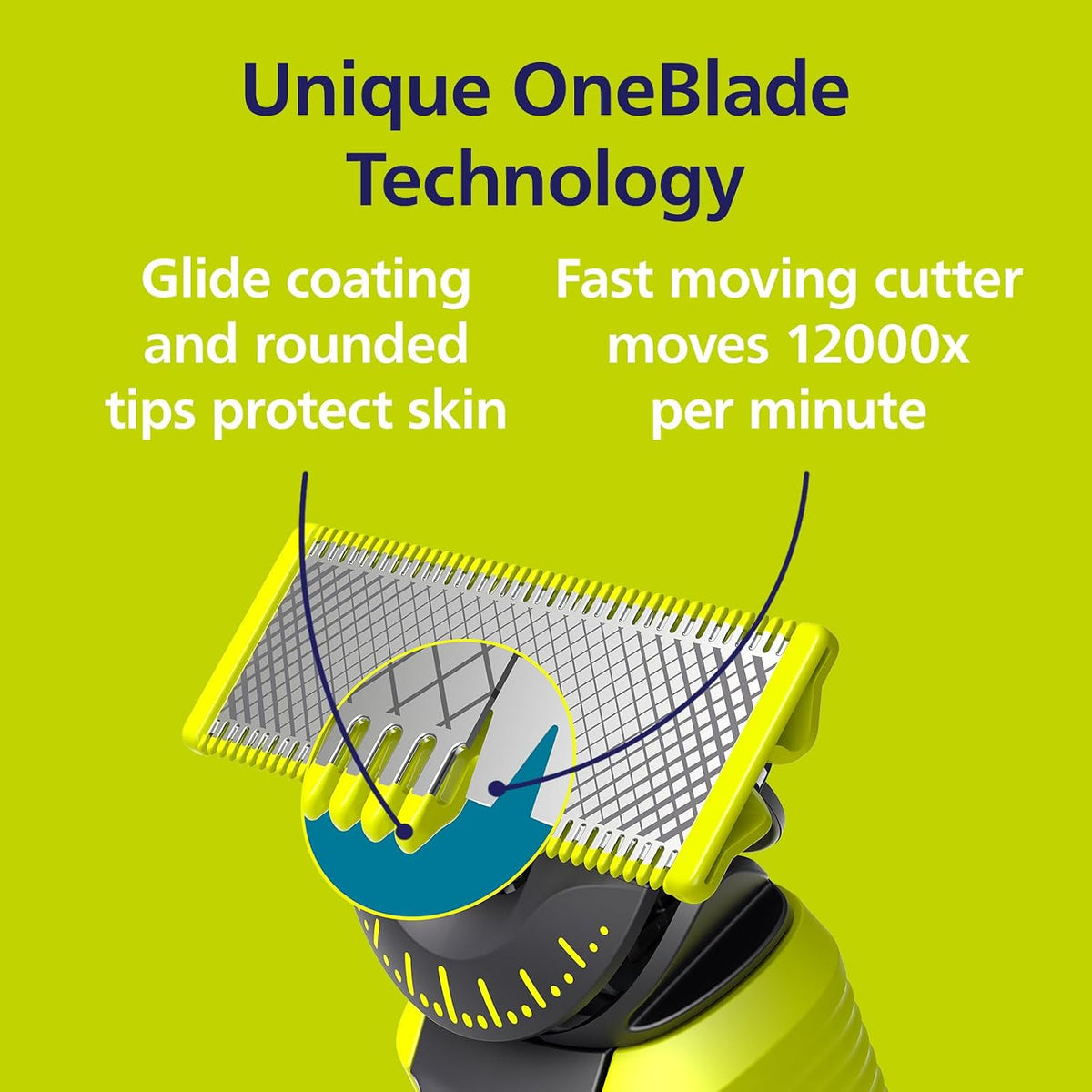 Philips OneBlade Original 360 Blade Heads, Compatible with all OneBlade and Pro Electric Shaver & Trimmers, Original from Philips, 3x One Blade, 12-Month Supply (QP430/60)