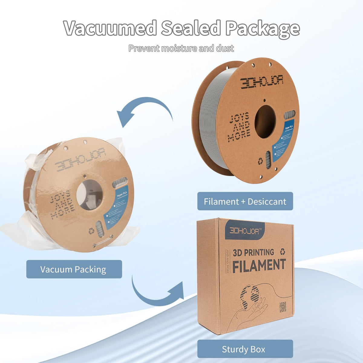 3DHoJor Basic PETG Filament 1.75mm 1kg*2 Bundle for 3D Printers-2Pack Black