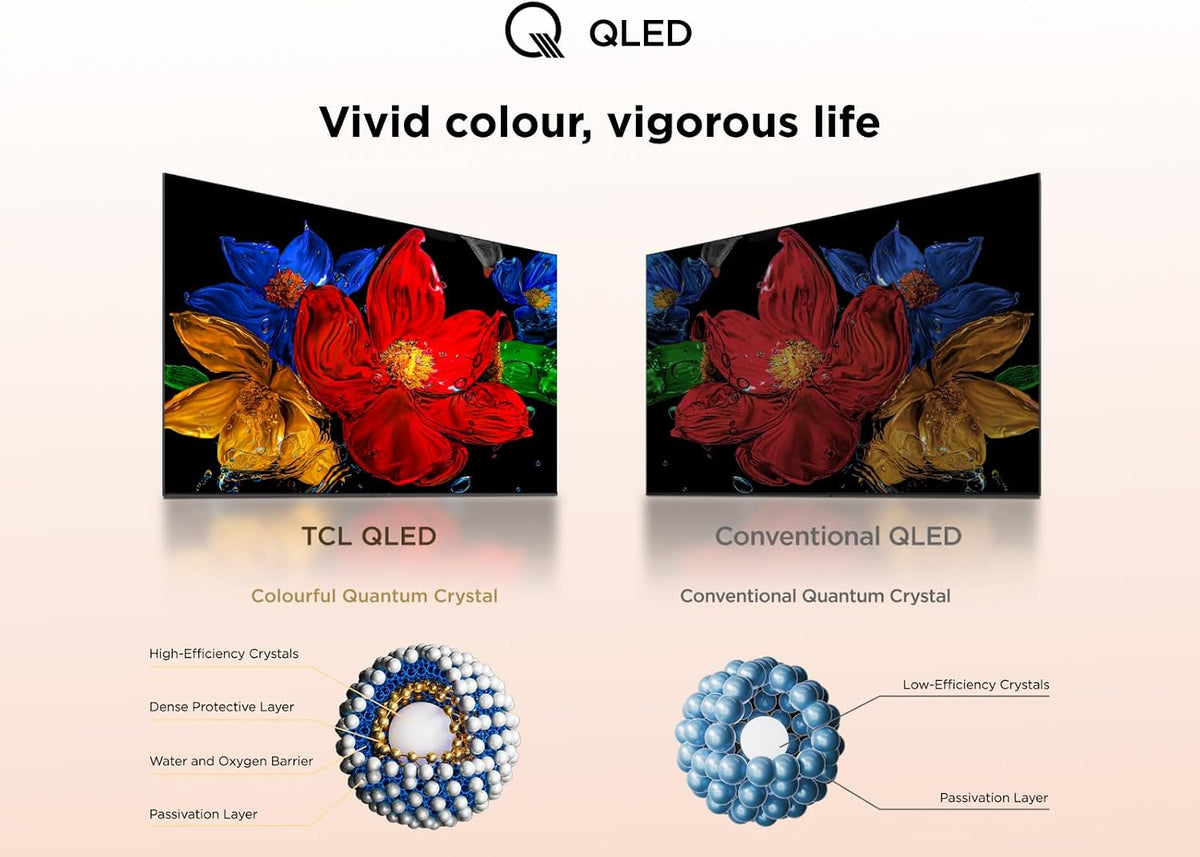 TCL 32SF560-UK 32 Inch Full HD QLED HDR Smart TV with Fire TV Press & Ask Alexa, Metallic Bezel-Less Design