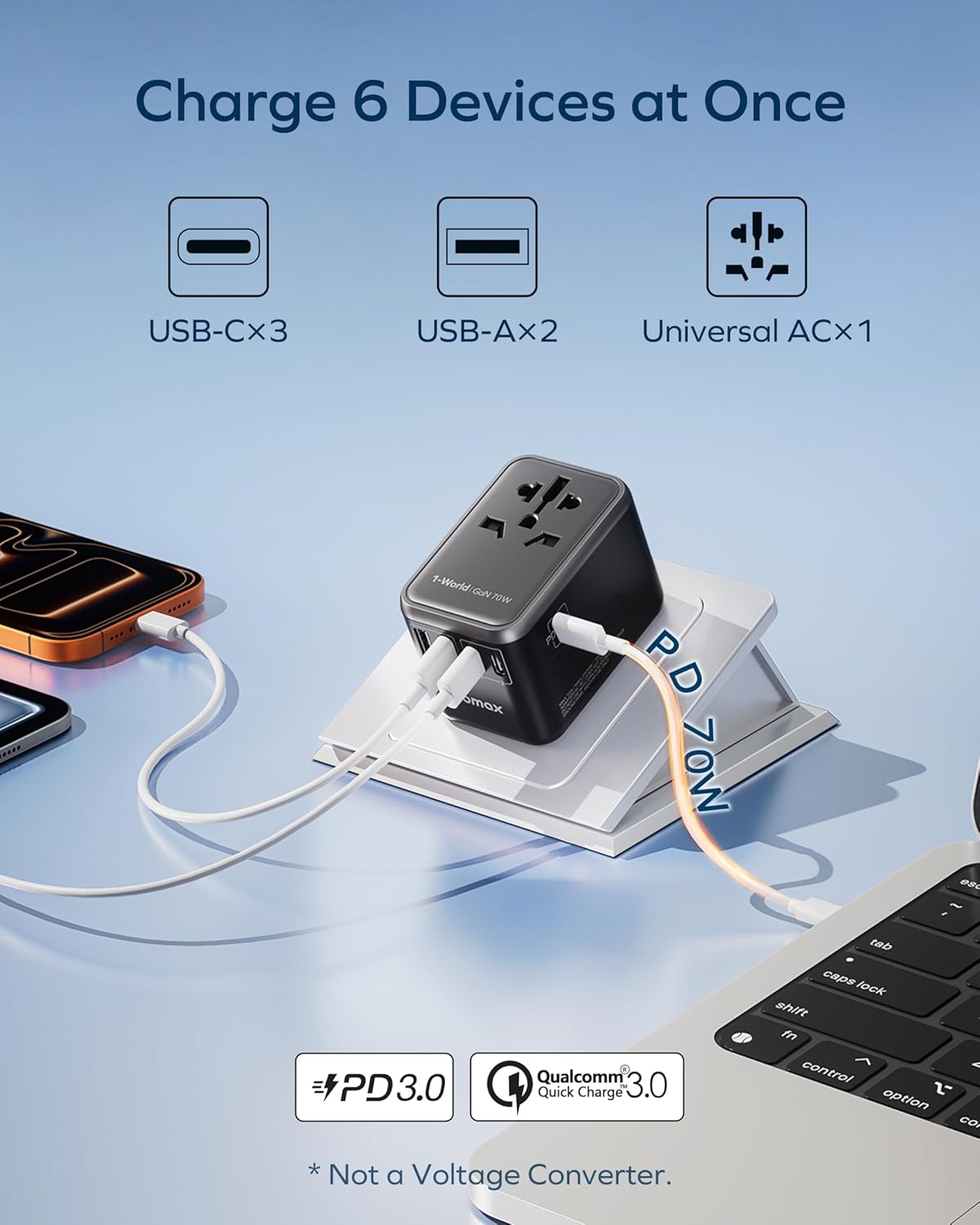 MOMAX Universal Travel Adapter 70W GaN Travel Plug Adapter for UK/EU/AU/US