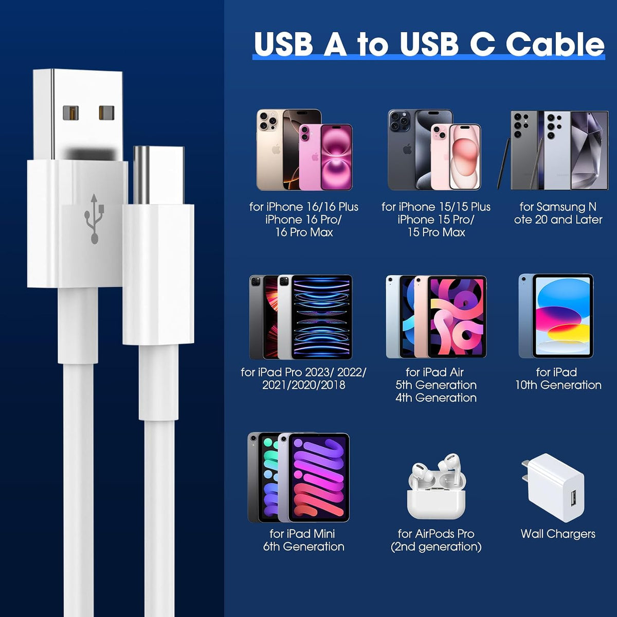 USB C Charger Cable, USB to USB C Cable USB A to C Cable 1M+2M 2Pack